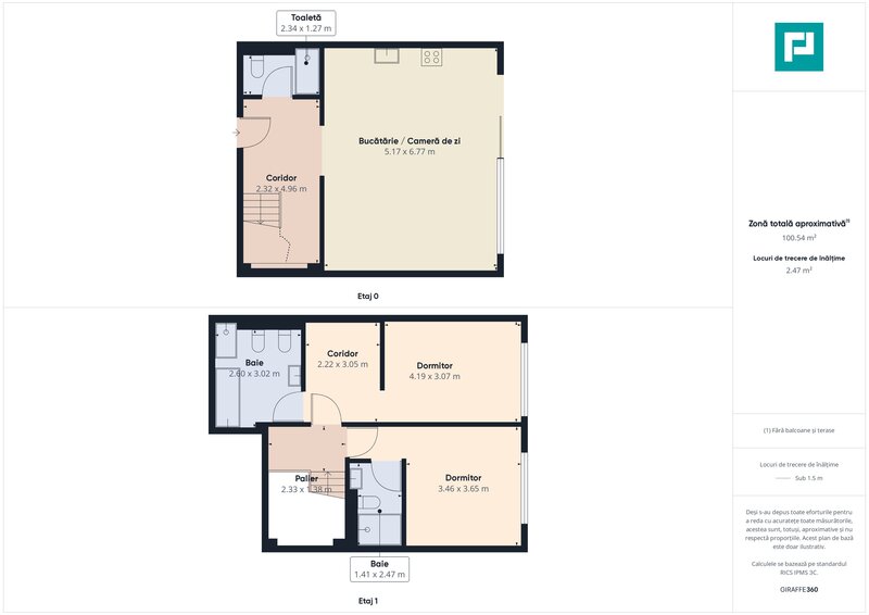 Baneasa Apartament deosebit 4 camere in bloc boutique zona Erou Iancu Nicolae